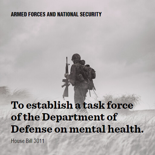 H.R.3011 118 To establish a task force of the Department of Defense on mental health