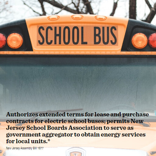 NJ A1677 221 Authorizes extended terms for lease and purchase contracts for electric school buses permi