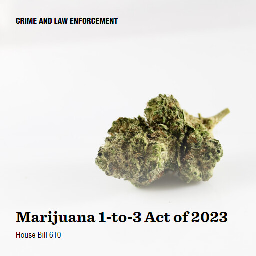 H.R.610 118 Marijuana 1to3 Act of 2023 6